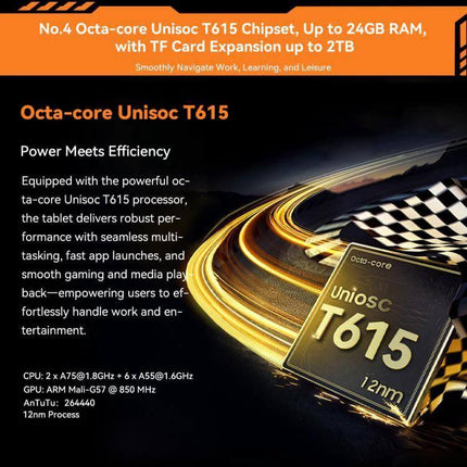 Blackview Active 5 Rugged 4G Tablet for Everyday Use showcasing Unisoc T615 octa-core chipset and performance graphics