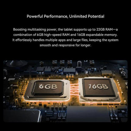 Blackview Active 5 Rugged 4G Tablet for Everyday Use showing 6GB + 16GB RAM chips and performance text