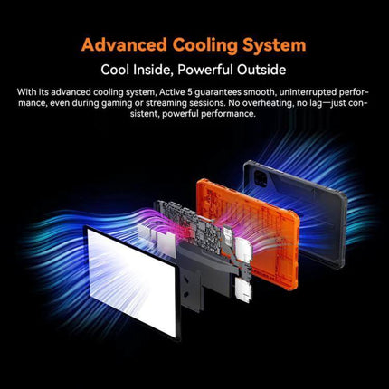 Blackview Active 5 Rugged 4G Tablet for Everyday Use with advanced cooling system exploded view and airflow graphics