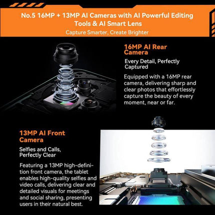 Blackview Active 5 Rugged 4G Tablet for Everyday Use showing 16MP rear and 13MP front AI camera components