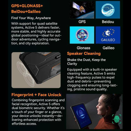 Blackview Active 5 Rugged 4G Tablet for Everyday Use showing GPS, Beidou, Glonass, Galileo support and rugged features