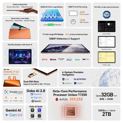 Blackview ZENO 5 11in Tablet 8GB/128GB Unisoc T7250