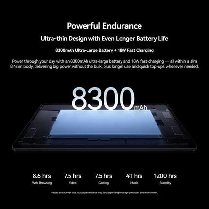 Blackview ZENO 5 11in Tablet 8GB/128GB Unisoc T7250