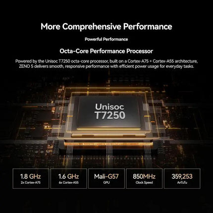 Blackview ZENO 5 11in Tablet 8GB/128GB Unisoc T7250