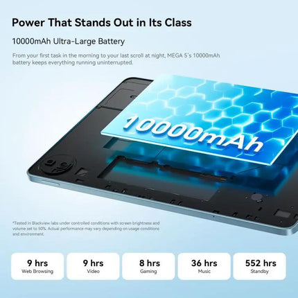 Blackview Mega 5 12.2in Android 16 Tablet 12GB 256GB