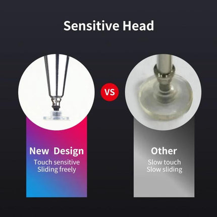 Universal Magnetic Stylus Pen for Tablets and Smartphones showing sensitive disc-tip head vs other slow-touch tip