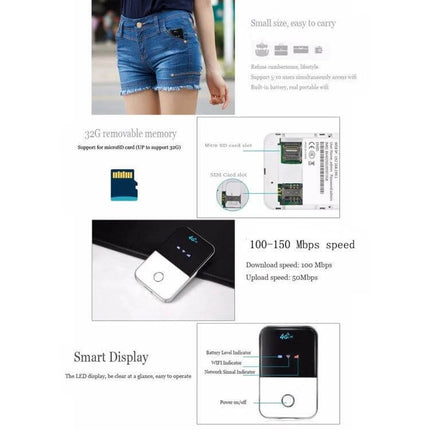 MF925 4G LTE Wireless Router for Internet Access and Sharing compact portable router showing SIM slot, microSD, smart display and 100-150 Mbps speed
