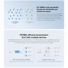 Routeur Xiaomi Redmi AX3000 d'origine Gigabit 2.4G/5.0G WiFi 6 Extender réseau, prise américaine