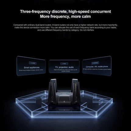 Xiaomi Tri-Band WiFi Router for Home Network Connectivity showcasing tri-band coverage and devices for streaming, gaming, and remote work