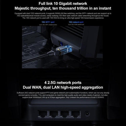 Xiaomi Tri-Band WiFi Router for Home Network Connectivity showing 10G SFP+ port and 4 2.5G network ports for dual WAN and LAN aggregation