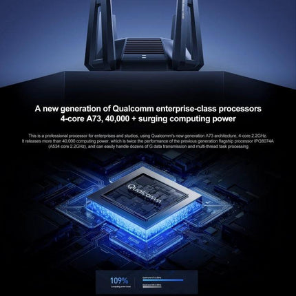Xiaomi Tri-Band WiFi Router for Home Network Connectivity shown with Qualcomm processor graphic highlighting tri-band performance and stable multi-device streaming