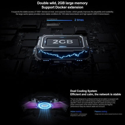 Xiaomi Tri-Band WiFi Router for Home Network Connectivity with 2GB memory, dual cooling system and stable multi-device performance