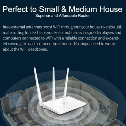 Tenda F3 Wireless Router for Everyday Home Networking with three 5dBi antennas showing extended WiFi coverage for small and medium houses