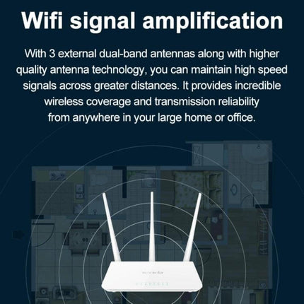 Tenda F3 Wireless Router for Everyday Home Networking with three 5dBi antennas showing extended WiFi coverage on a home floorplan