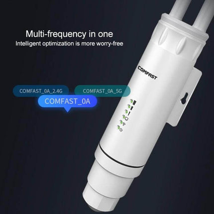 COMFAST Outdoor Waterproof Wireless Router for Extended Coverage white outdoor unit showing LEDs and dual antennas