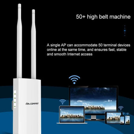 COMFAST CF-EW72 Outdoor Waterproof WiFi Extender for North America showing outdoor unit with two antennas and multiple connected devices
