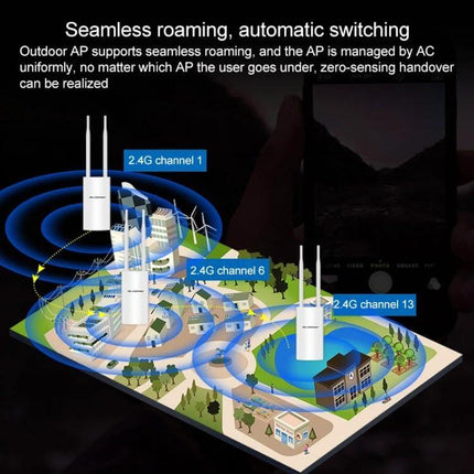 COMFAST CF-EW72 Outdoor Waterproof WiFi Extender for North America outdoor diagram showing seamless roaming and automatic channel switching with 2.4G coverage