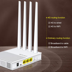 COMFAST WS-R642 300Mbps 4G Home Signal Booster Wireless Router with 4 Antennas, EU Plug Edition