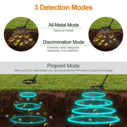 Underground Metal Detector for Treasure Hunting and Metal Detection showing all-metal, discrimination and pinpoint modes detecting coins and jewelry