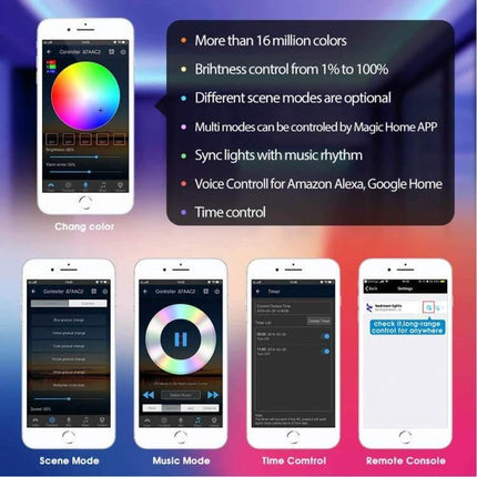 WiFi RGB LED Strip Controller With IR Remote For Home Lighting showing app color wheel, scene/music/time control and IR remote features
