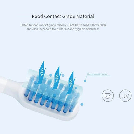 Xiaomi Mijia 3 Pack Sensitive Electric Toothbrush Heads showing soft double-tip bristles, food contact grade material and UV sterilized hygienic brush head