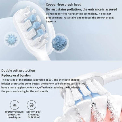 Xiaomi Mijia Sonic Brush Head Standard 3-Pack For Electric Toothbrush showing soft bristles, copper-free heads and gum protection close-up