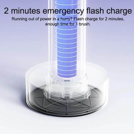 Xiaomi Mijia Sonic Electric Toothbrush Purple for Daily Cleaning showing 2 minutes emergency flash charge feature and charging base