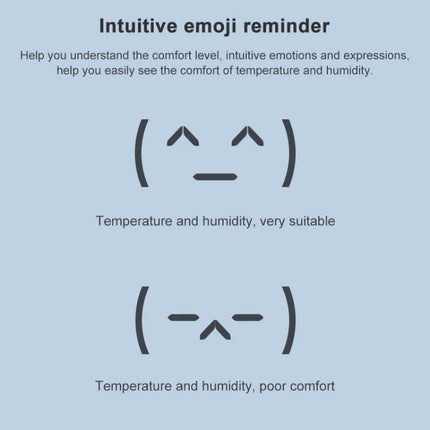 Xiaomi Youpin Miaomiaoce LCD Hygrometer to Monitor Indoor Humidity showing intuitive emoji reminder for comfort levels and humidity monitoring