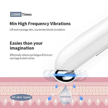 Xpreen Eye Massager For Eye Strain Relief With Gentle Heat - handheld device showing high-frequency vibration massage, blue light, and nutrient infusion for reducing eye fatigue