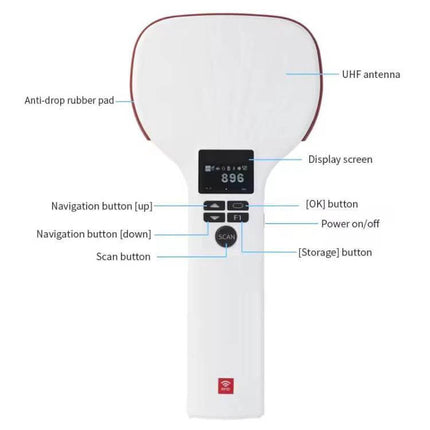 Portable Handheld RFID UHF Bluetooth Reader for Asset Tracking handheld white UHF reader with display, buttons, scan button and labeled antenna for warehouse use
