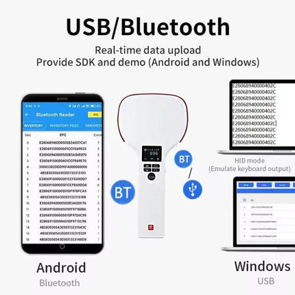 Handheld Bluetooth RFID Reader for Efficient Inventory Scanning shown with Android and Windows devices via Bluetooth and USB
