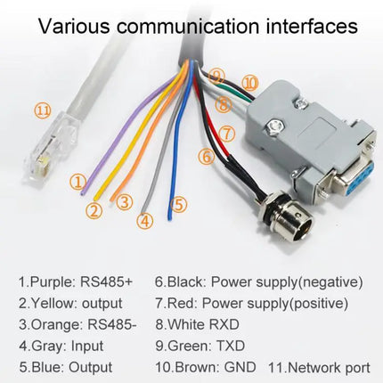 Professional UHF RFID Reader for Long Distance Asset Tracking