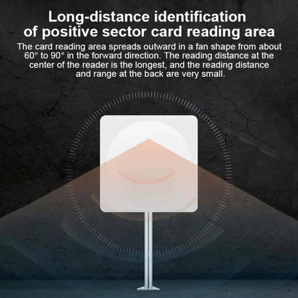 Integrated UHF RFID Reader with WiFi for Asset Tracking showing long-distance fan-shaped card reading area up to 18 meters