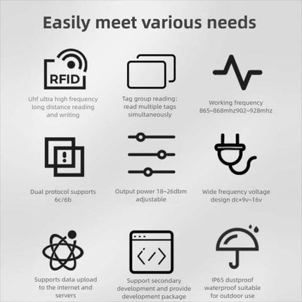 Long Range UHF RFID Integrated Reader for Access Control Systems shown with icons for tag reading, adjustable power, wide voltage and IP65 waterproof