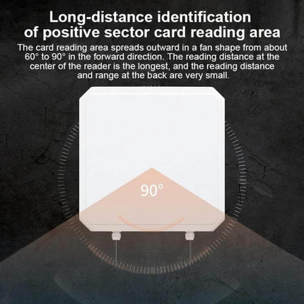 Long Range UHF RFID Integrated Reader for Access Control Systems showing 90° long-distance card reading area angle