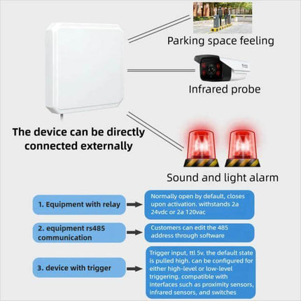 UHF RFID Reader for Long Range Access Control with WiFi Capability mounted for warehouse long-range tag reading up to 10 meters