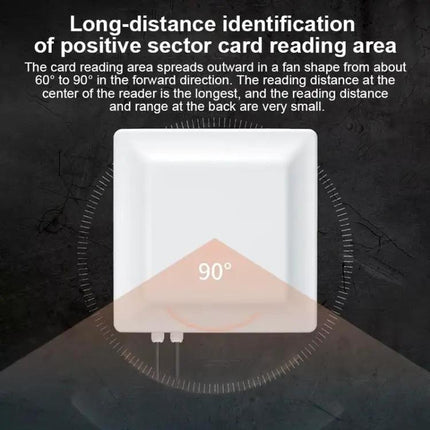 Integrated UHF RFID Reader for Identification up to 5 Meters with WiFi | Syndmart