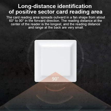 USB RFID Reader for Electronic Tag Identification and Writing