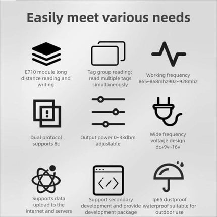 Versatile UHF RFID Reader for Long-Range Asset Management in warehouse showing icons of long-range reading, tag group scanning, adjustable power and IP65 waterproof