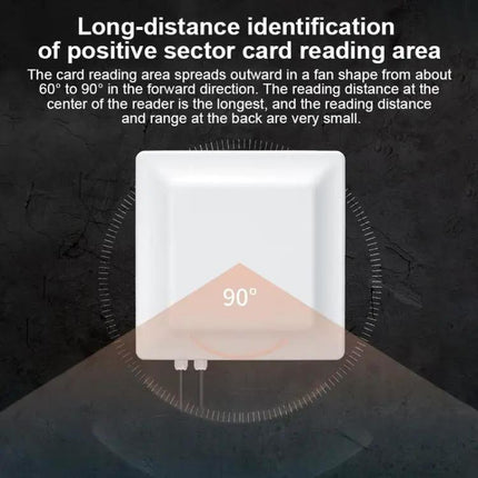 UHF RFID Reader for Long Range Asset Tracking with WiFi Support