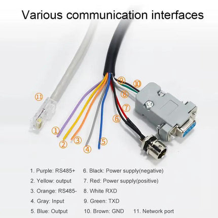 UHF RFID Reader for Long Range Asset Tracking with WiFi Support