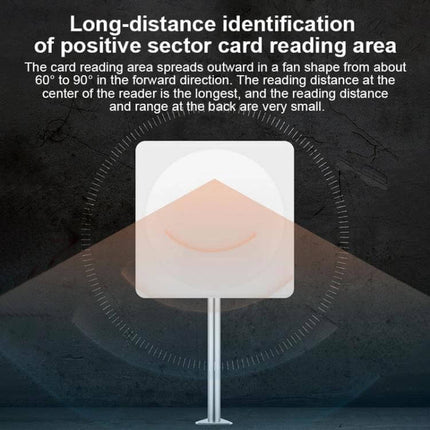 Alt Tag: Industrial UHF RFID Long Range Reader with WiFi Communication demonstrating long-distance fan-shaped card reading area in a warehouse setting