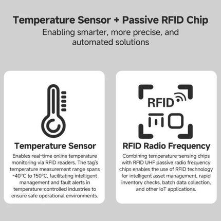 4-Channel UHF RFID Reader for Electric Power Temperature Monitoring showing temperature sensor and passive RFID chip icons