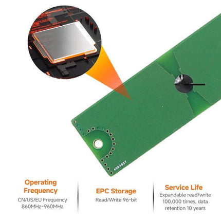 4-Channel RFID Temperature Reader for Power Monitoring showing UHF antenna PCB and temperature sensor close-up