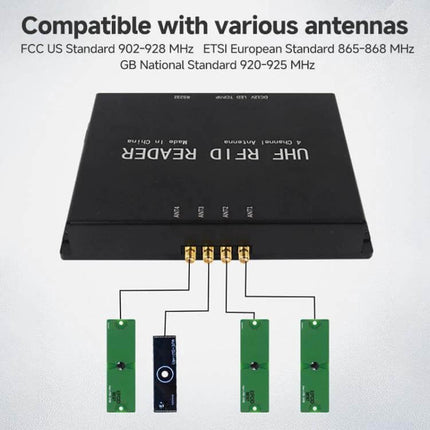 4-Channel RFID Temperature Reader for Power Monitoring black UHF unit with four antennas connected