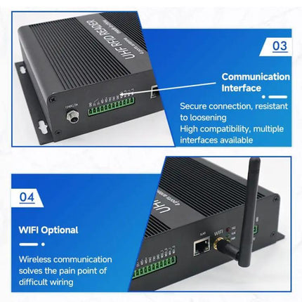 Industrial RFID Reader for Access Control and Warehouse Management | Syndmart