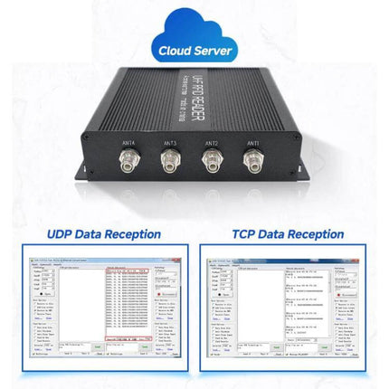 Industrial RFID Reader for Access Control and Warehouse Management