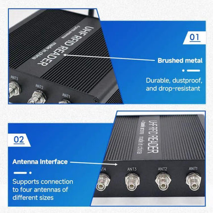 Industrial RFID Reader for Access Control and Warehouse Management | Syndmart