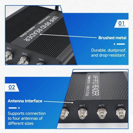 Industrial RFID Reader for Access Control and Warehouse Management
