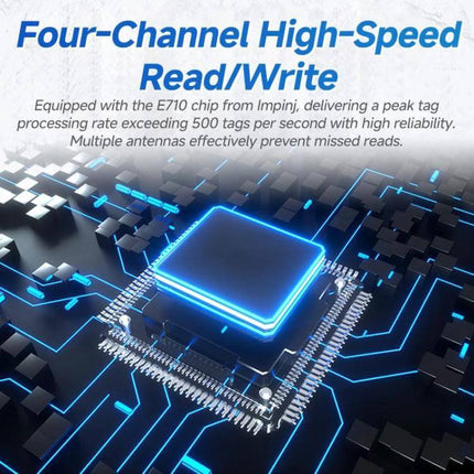 RFID Reader for Industrial Access Control and Inventory Management four-channel high-speed read/write E710 chip processing 500 tags/sec up to 20m